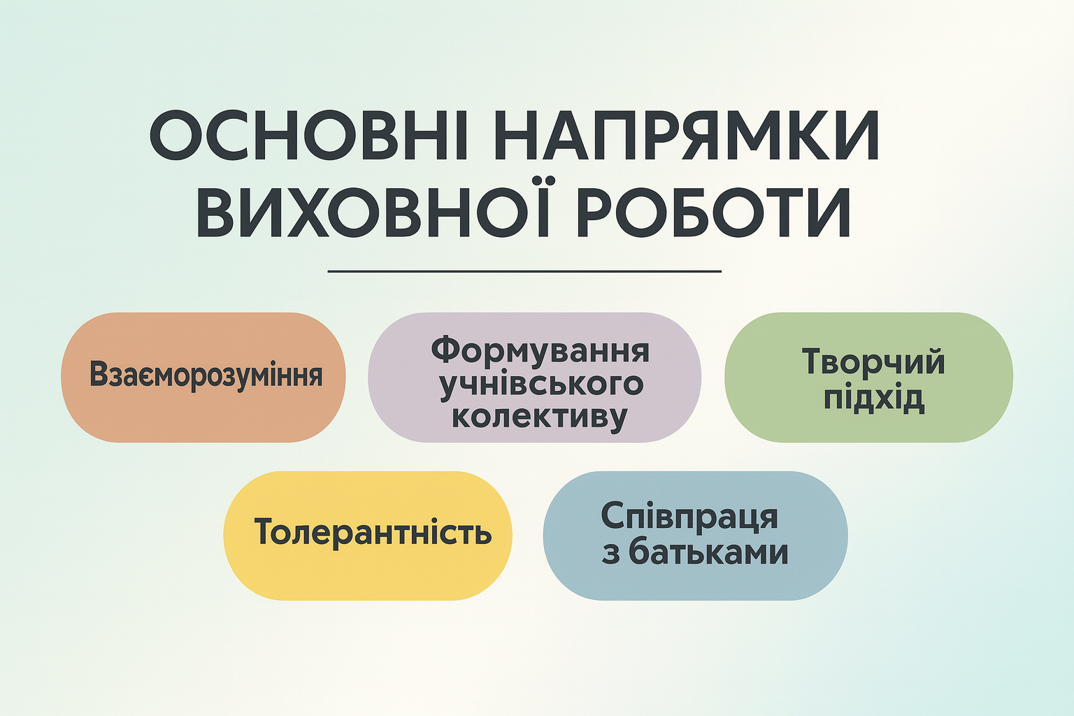 Фотоматеріал розділу «Методи та напрями роботи»
